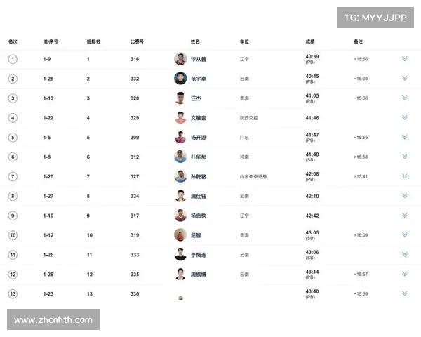 2025年全国竞走单项赛第四站于9月在眉山天府新区精彩开赛