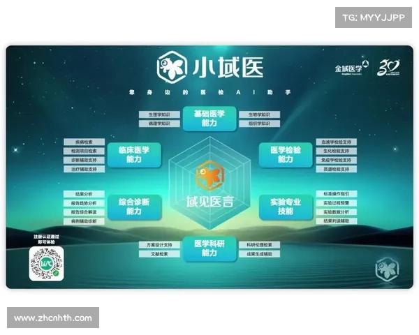 体育与医疗数据互通 开发体医结合营销场景